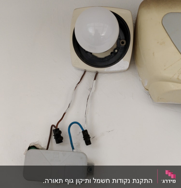 מנורה עגולה מחוברת לקיר עם חוטי חשמל